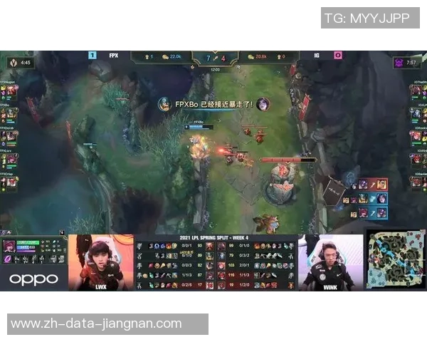 赛后复盘:FPX与IG对决中的状态分析与未来展望 赛后复盘:FPX与IG对决中的状态分析与未来展望